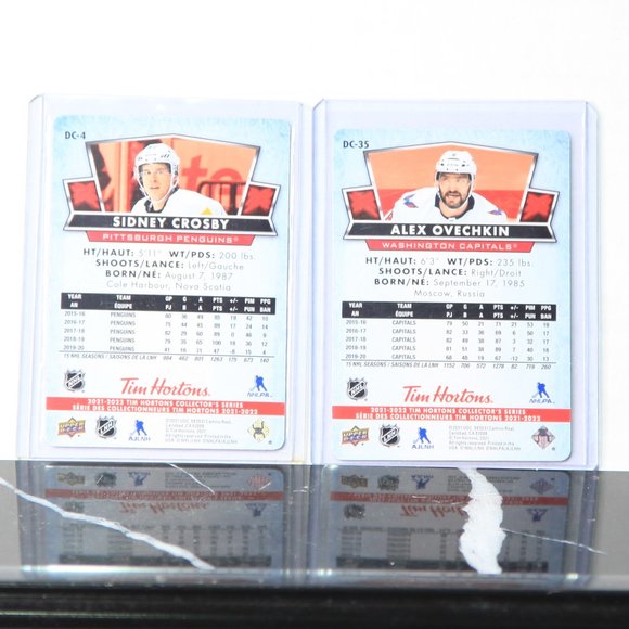 Sidney Crosby & Ovechkin 2021-2022 Tim Hortons Collector's Hockey Card S… - Picture 2 of 4